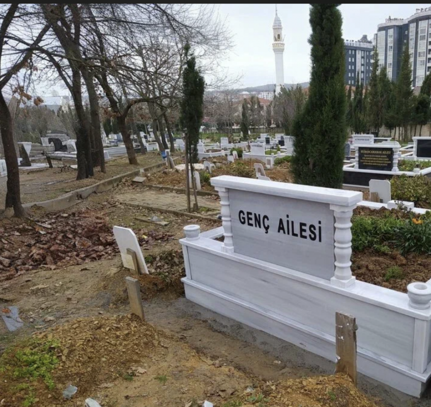 Haraçcı Mezarlığı