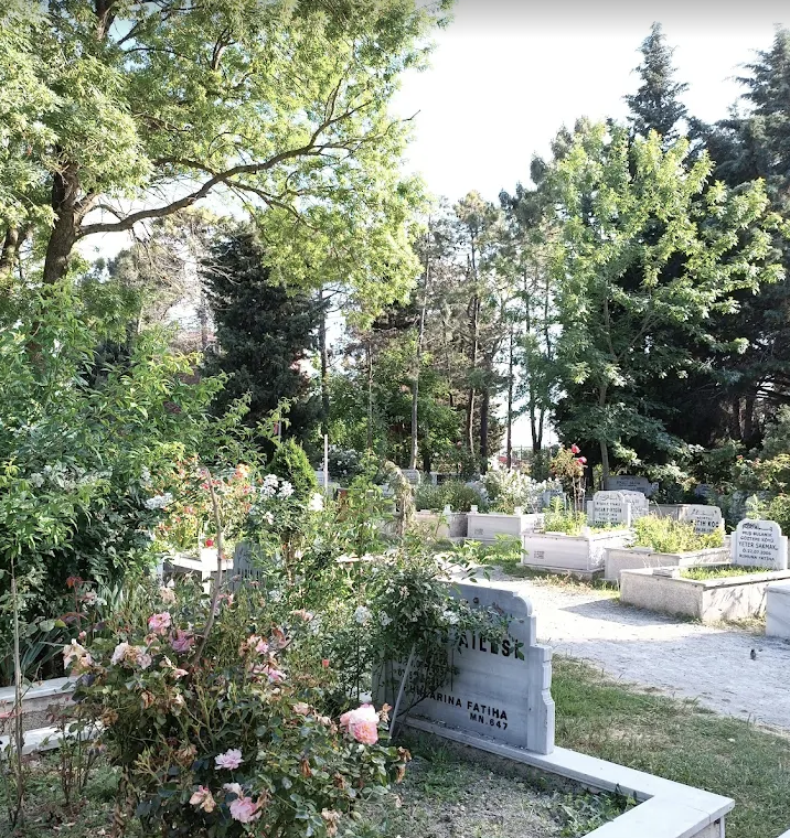 İmrahor Mezarlığı
