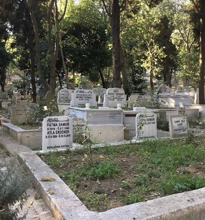 Kulaksız Mezarlığı