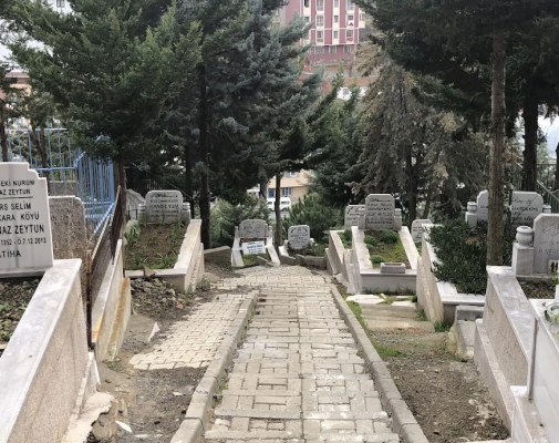 Sanayi Mezarlığı